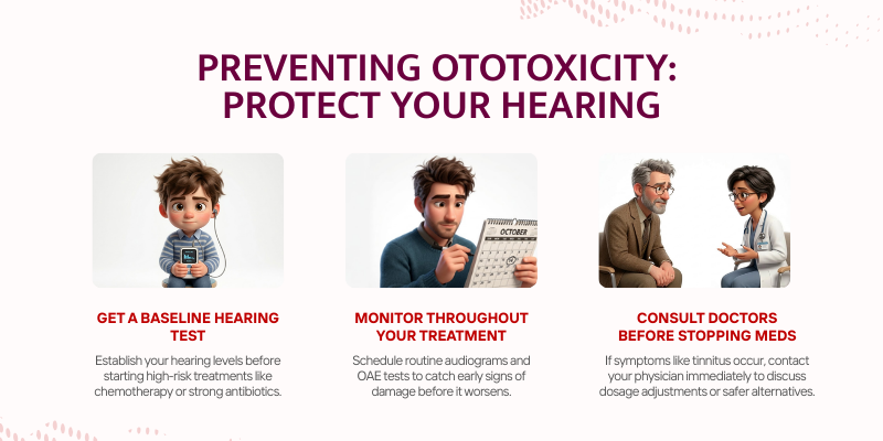 Ototoxic Medications - Preventing Ototoxicity